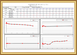 Prueba de confiabilidad LM-ROSNAFCE-001