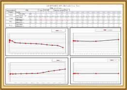 IM-ROSNARCE-005-2 Prueba de confiabilidad