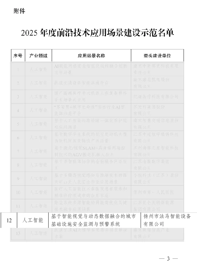 FAMA fue seleccionada para la demostración de 2025 FAMA fue seleccionada para la demostración de 2025