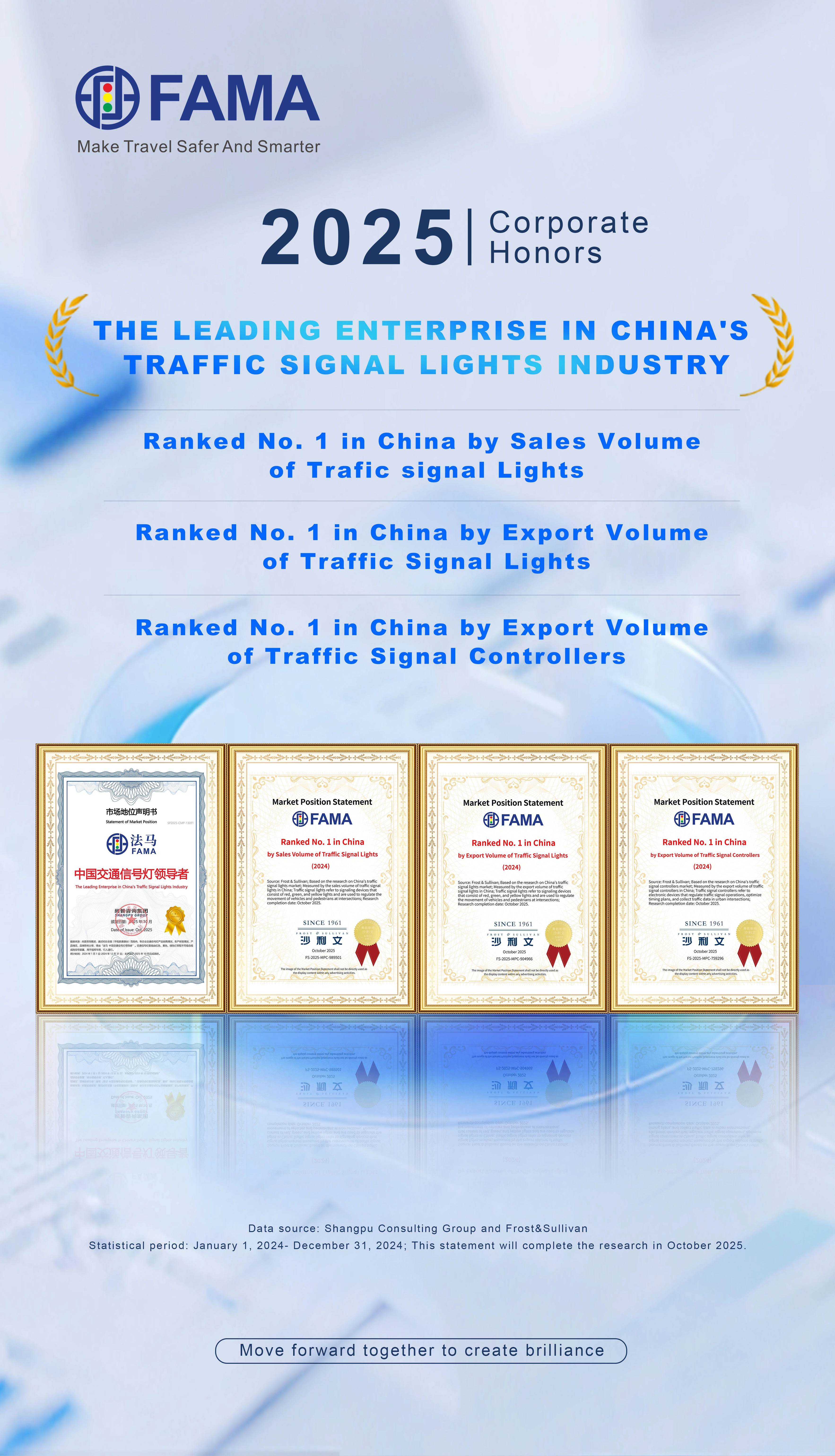 El principal proveedor de semáforos de China El principal proveedor de semáforos de China